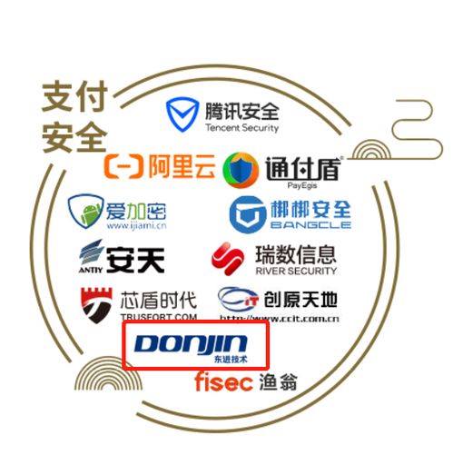 東進技術實力彰顯，成功入選中國網絡安全行業全景圖，領航計算機軟硬件技術開發