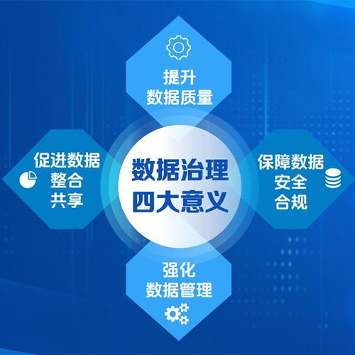 數(shù)據(jù)治理新路徑 五度易鏈的六大核心價(jià)值、五大行業(yè)案例與數(shù)據(jù)處理服務(wù)實(shí)踐