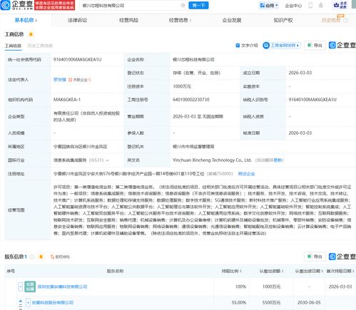 宏景科技落戶銀川 以數(shù)據(jù)處理服務(wù)為支點(diǎn)，賦能西部數(shù)字經(jīng)濟(jì)新篇章